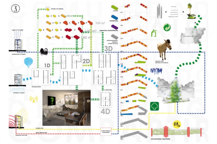 Concours Barrio Avanzado - LAUREAT : concours09_alcmea_paris_logement_tolede_04